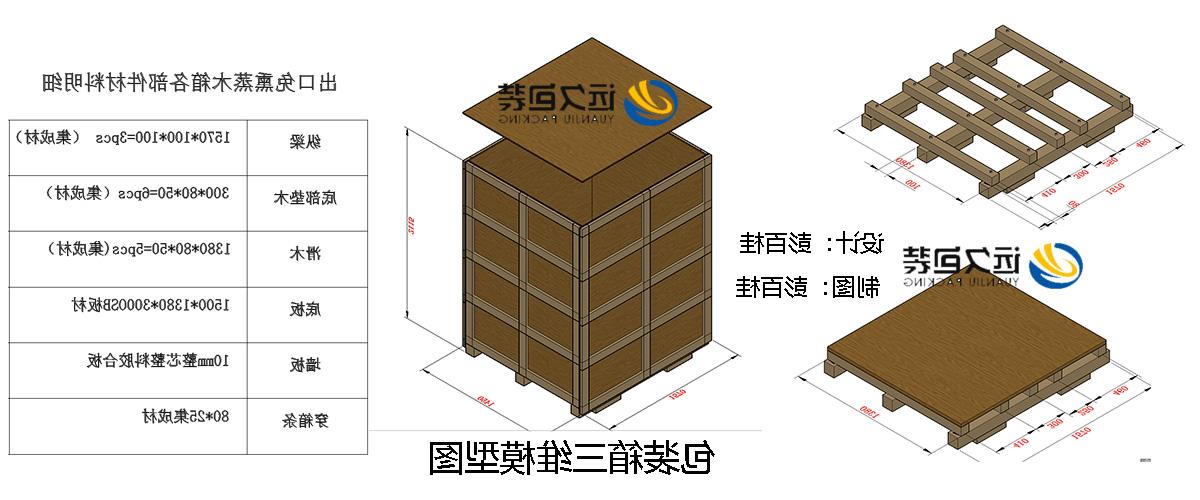 <a href='http://6eh.zhs029.com'>买球平台</a>的设计需要考虑流通环境和经济性